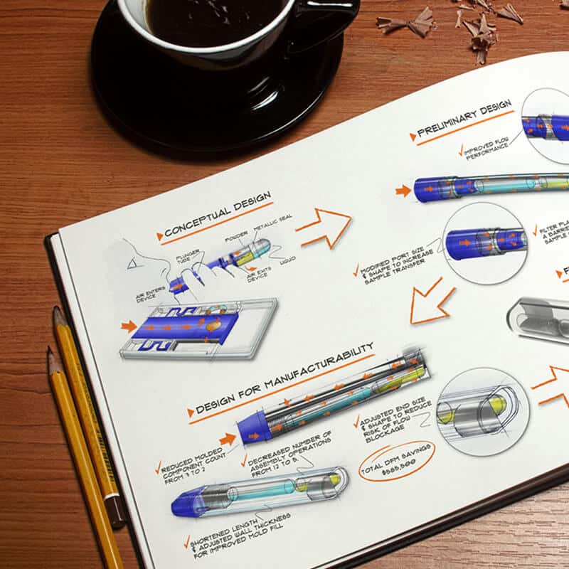 Conceptual Designs by MS Design Graphics of a product.